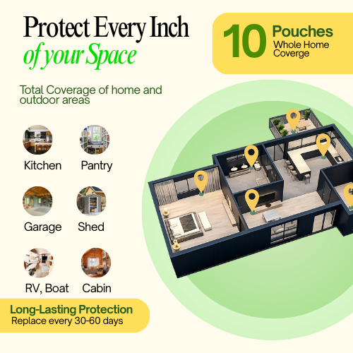 Mice & Rodent Repellent Pouches Made With Peppermint