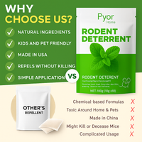 Pyor Pouches™ All-Natural Mouse & Rodent Repellent | Child & Pet Safe Home Defense for Basements, Garages & RVs